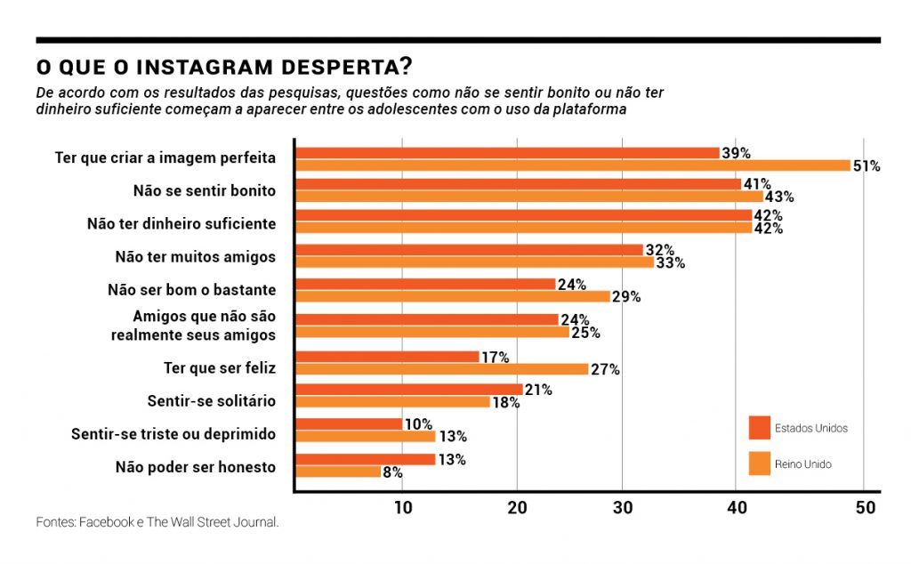 grafico-instagram-178