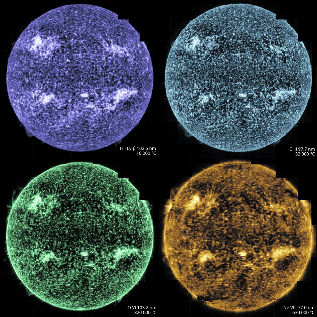 camadas da atmosfera sol 186