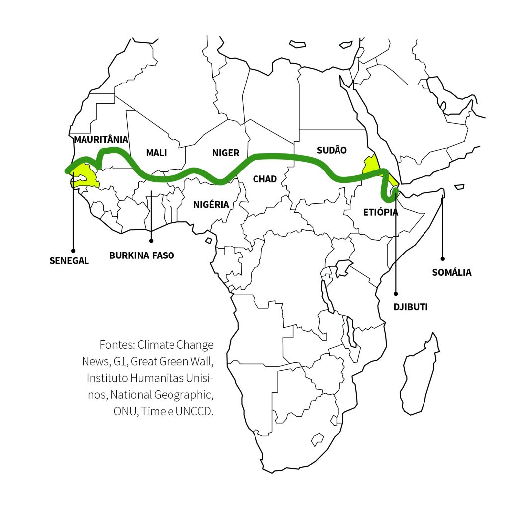mapa_muralha-verde-africa