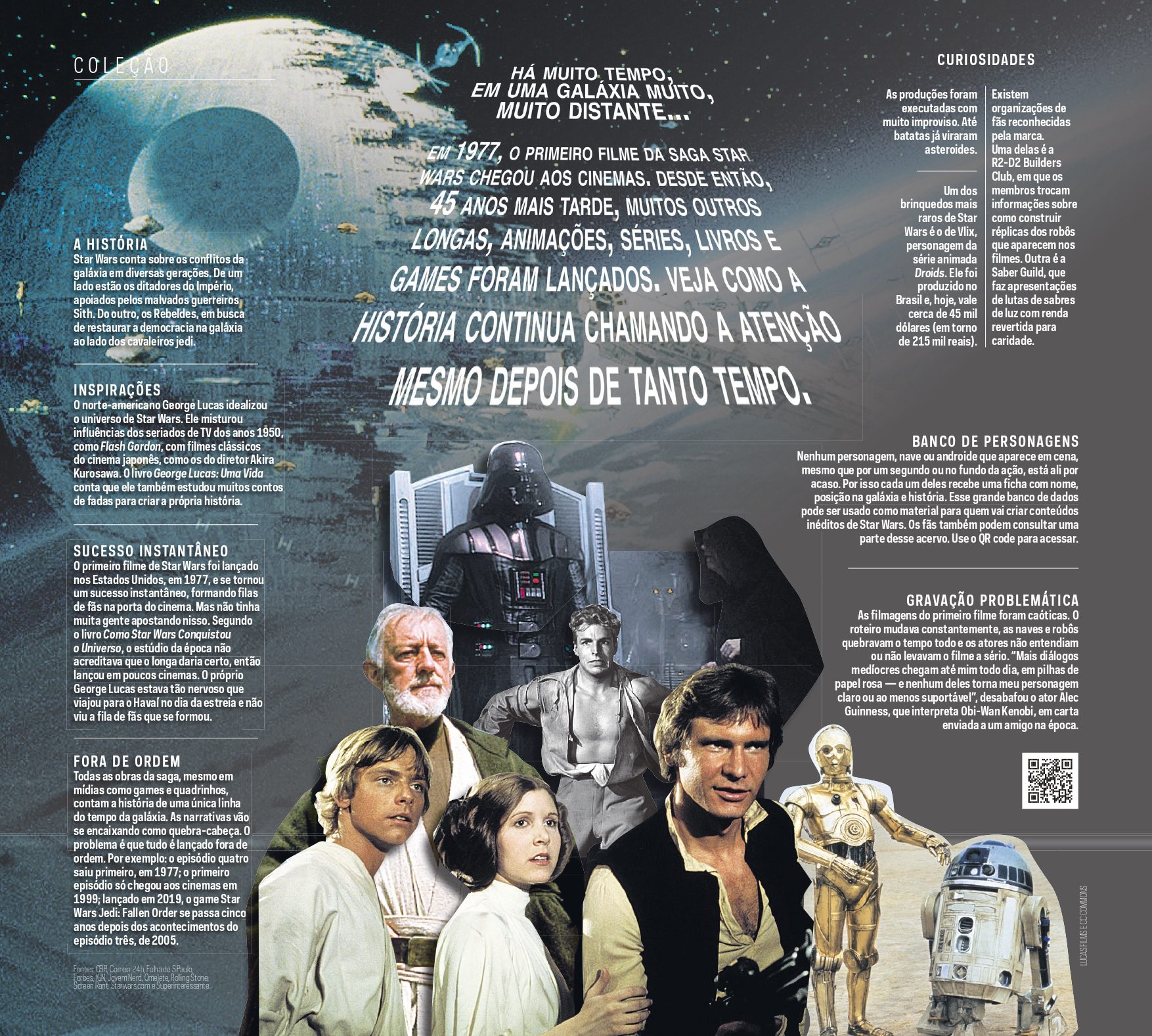 A Linha do tempo de Star Wars: Os Games, filmes e as séries – Blog