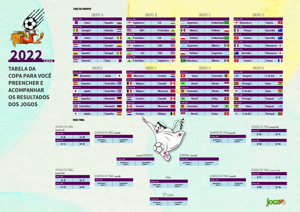 calendario Copa_2022_