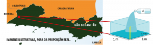mapa-chuva-sao-sebastiao