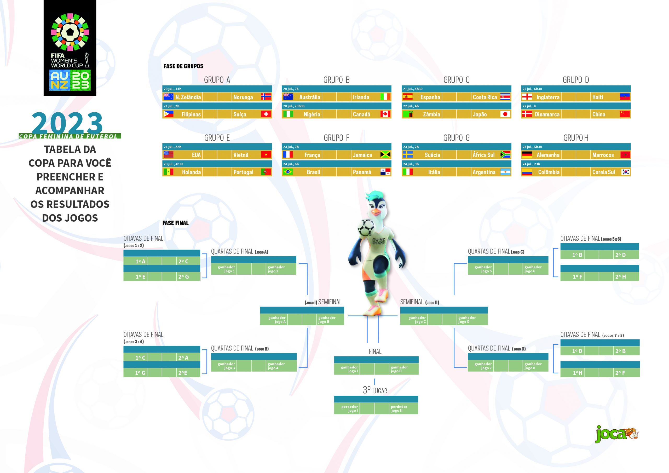 A Vitrine Do Futebol Feminino - Tabela da Copa do Mundo Feminina 2023: veja  datas e horários dos jogos da primeira fase A Copa do Mundo feminina  acontece entre 20 de julho