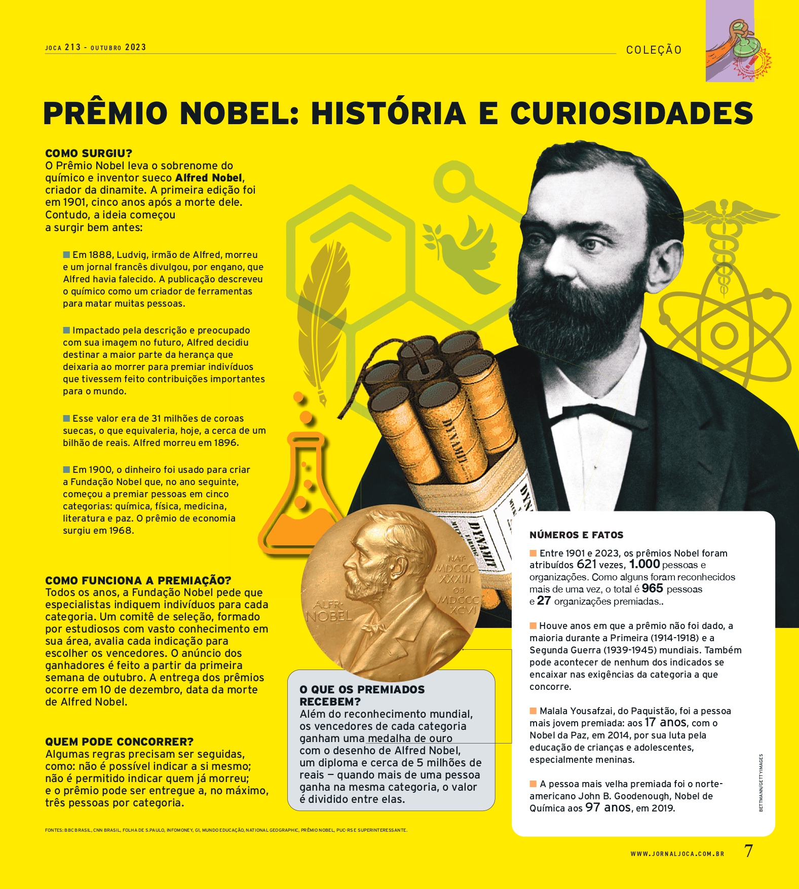 Como surgiu o Prêmio Nobel