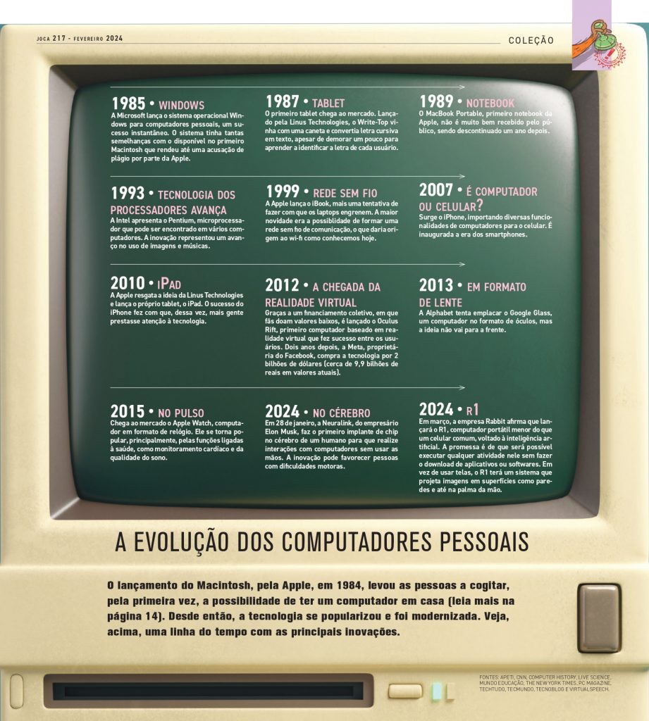 colecao-217-computadores-pessoais